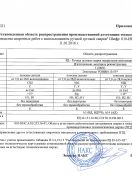 Свидетельство НАКС об аттестации технологии сварки