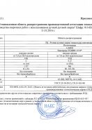 Свидетельство НАКС об аттестации технологии сварки