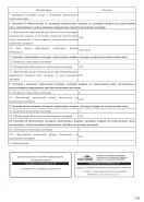 Выписка из реестра членов СРО «Содружество строителей»